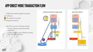 Intel Optane Data Center Persistent Memory | PDF