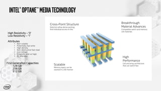 Intel Optane Data Center Persistent Memory | PDF