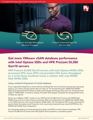 Get more VMware vSAN database performance
with Intel Optane SSDs and HPE ProLiant DL380
Gen10 servers
HPE ProLiant DL380 Gen10 servers with Intel Optane NVMe SSDs
processed 35% more IOPS and provided 34% faster throughput
on a write-heavy workload versus a solution with only NAND
flash NVMe SSDs
Using a workload I/O generator for Oracle databases
If your organization depends on write-intensive workloads like online transaction processing to generate
revenue, you need a storage solution that can keep up. For the past few years, NAND flash NVMe™
SSDs have represented the forefront of data center storage technology. Now, Intel has introduced Intel®
Optane™
NVMe SSDs. In hands-on testing, Principled Technologies compared the storage performance
of these two options.
We set up a VMware vSAN™
cluster on four HPE ProLiant DL380 Gen10 servers with NAND flash
NVMe drives and ran a write-intensive workload. When we replaced the two NAND flash NVMe SSDs
in the vSAN cache tier with two Intel Optane NVMe SSDs, the Intel Optane-HPE solution delivered 34
percent faster throughput and 35 percent more input/output operations per second (IOPS) than the
NAND flash NVMe-only configuration.
For enterprises seeking to boost storage throughput and IOPS on write-intensive workloads, HPE
ProLiant DL380 Gen10 servers with Intel Optane drives represent a compelling option.
Improve storage throughput
34% faster throughput
Process more storage I/O
35% more IOPS
Get more VMware vSAN database performancewith Intel Optane SSDs and HPE ProLiant DL380 Gen10 servers	 April 2020 (Revised)
A Principled Technologies report: Hands-on testing. Real-world results.
 