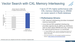 Intel Confidential 13
Intel Xeon
6700
 