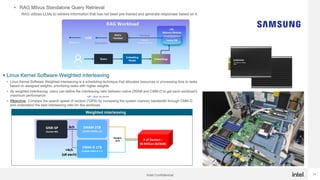 Intel Confidential 14
 