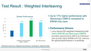 Intel Confidential 15
 