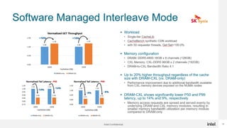 Intel Confidential 18
 