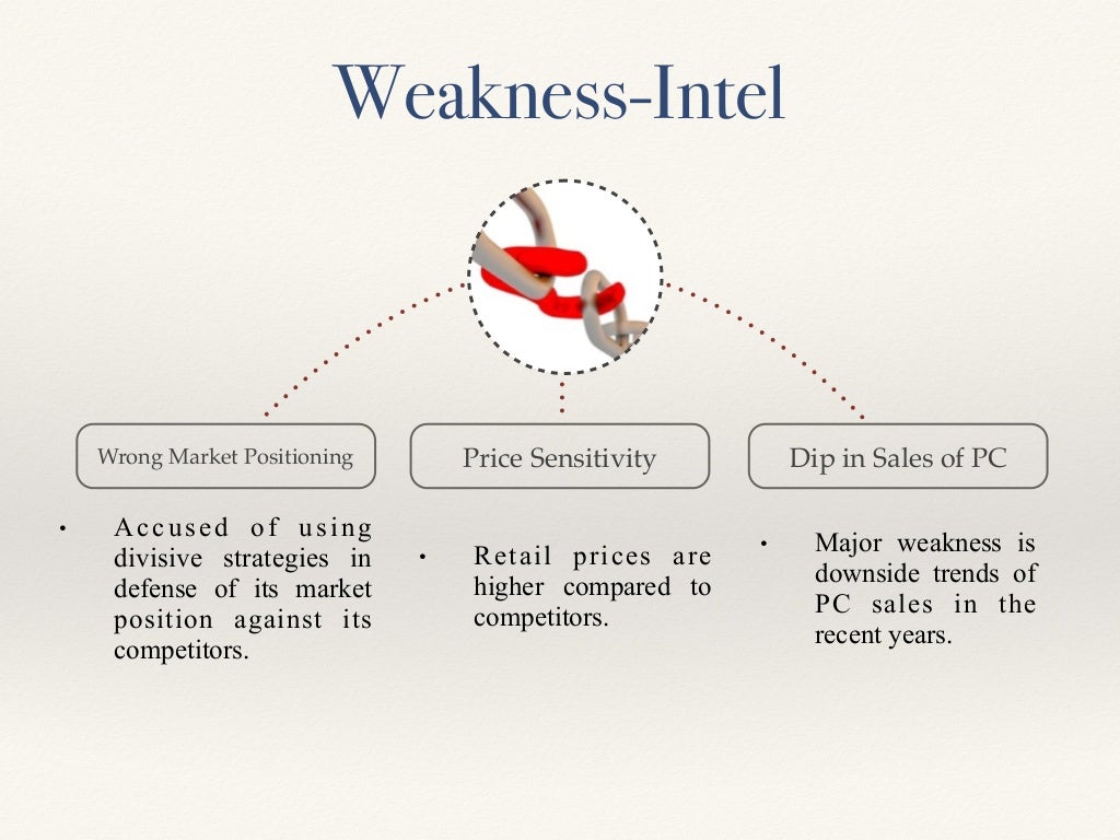 Case study on sales and distribution management with solution image