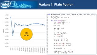 Intel Distribution for Python - Scaling for HPC and Big Data | PPT