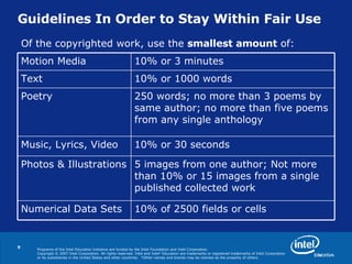 Guidelines In Order to Stay Within Fair Use Of the copyrighted work, use the  smallest amount  of:  10% of 2500 fields or cells Numerical Data Sets 5 images from one author; Not more than 10% or 15 images from a single published collected work Photos & Illustrations 10% or 30 seconds Music, Lyrics, Video 250 words; no more than 3 poems by same author; no more than five poems from any single anthology Poetry 10% or 1000 words Text 10% or 3 minutes Motion Media 