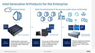 AI Infra Day | The Generative AI Market And Intel AI Strategy and ...