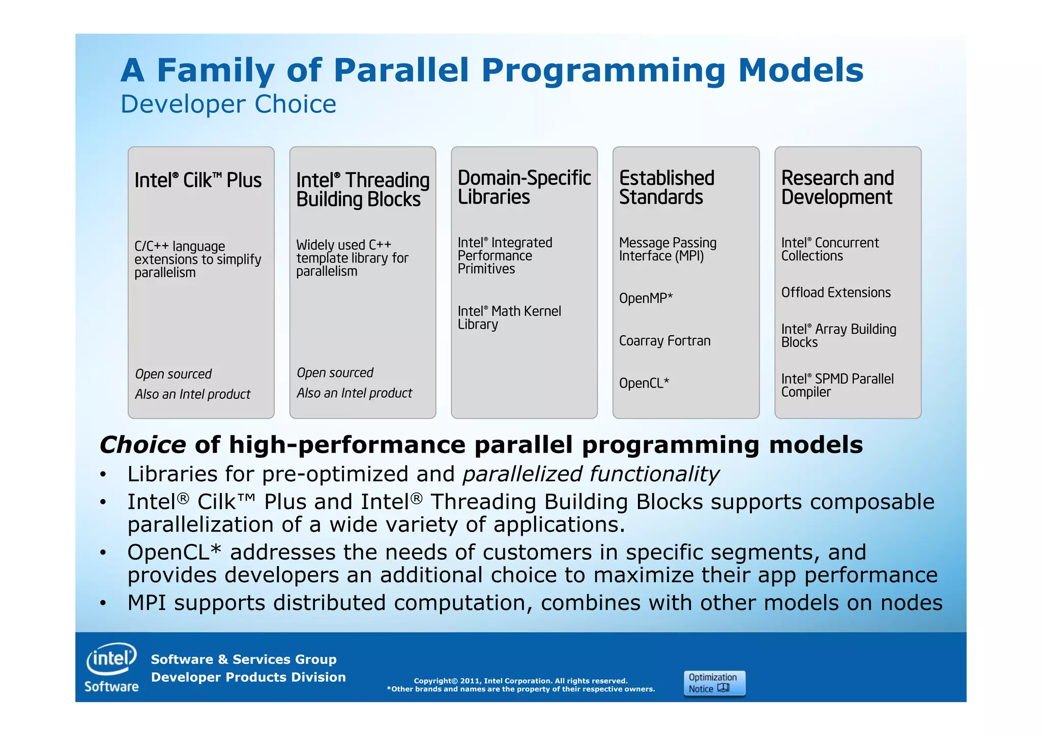 A Family of Parallel Programming Models
 Developer Choice


   Intel® Cilk™ Plus        Intel® Threading                  Domain-
                                                              Domain-Specific                         Established       Research and
                            Building Blocks                   Libraries                               Standards         Development

   C/C++ language           Widely used C++                   Intel® Integrated                       Message Passing   Intel® Concurrent
   extensions to simplify   template library for              Performance                             Interface (MPI)   Collections
   parallelism              parallelism                       Primitives

                                                                                                      OpenMP*           Offload Extensions
                                                              Intel® Math Kernel
                                                              Library                                                   Intel® Array Building
                                                                                                      Coarray Fortran   Blocks

   Open sourced             Open sourced                                                                                Intel® SPMD Parallel
                                                                                                      OpenCL*
   Also an Intel product    Also an Intel product                                                                       Compiler



Choice of high-performance parallel programming models
• Libraries for pre-optimized and parallelized functionality
• Intel® Cilk™ Plus and Intel® Threading Building Blocks supports composable
  parallelization of a wide variety of applications.
• OpenCL* addresses the needs of customers in specific segments, and
  provides developers an additional choice to maximize their app performance
• MPI supports distributed computation, combines with other models on nodes

     Software & Services Group
     Developer Products Division                  Copyright© 2011, Intel Corporation. All rights reserved.
                                            *Other brands and names are the property of their respective owners.
 