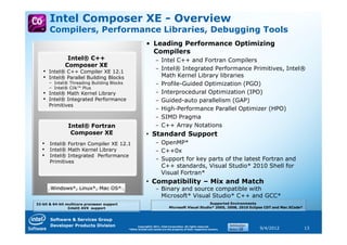 Intel Composer XE - Overview
       Compilers, Performance Libraries, Debugging Tools
                                                           • Leading Performance Optimizing
                                                             Compilers
                Intel® C++                                        - Intel C++ and Fortran Compilers
               Composer XE
                                                                  - Intel® Integrated Performance Primitives, Intel®
   • Intel® C++ Compiler XE 12.1
   • Intel® Parallel Building Blocks                                Math Kernel Library libraries
       - Intel® Threading Building Blocks                         - Profile-Guided Optimization (PGO)
       - Intel® Cilk™ Plus
   •   Intel® Math Kernel Library                                 - Interprocedural Optimization (IPO)
   •   Intel® Integrated Performance                              - Guided-auto parallelism (GAP)
       Primitives
                                                                  - High-Performance Parallel Optimizer (HPO)
                                                                  - SIMD Pragma
                Intel® Fortran                                    - C++ Array Notations
                 Composer XE                               • Standard Support
   • Intel® Fortran Compiler XE 12.1                              - OpenMP*
   • Intel® Math Kernel Library                                   - C++0x
   • Intel® Integrated Performance
       Primitives
                                                                  - Support for key parts of the latest Fortran and
                                                                    C++ standards, Visual Studio* 2010 Shell for
                                                                    Visual Fortran*
                                                           • Compatibility – Mix and Match
       Windows*, Linux*, Mac OS*                                  - Binary and source compatible with
                                                                    Microsoft* Visual Studio* C++ and GCC*
32-bit & 64-bit multicore processor support                                                       Supported Environments
                 Intel® AVX support                                         Microsoft Visual Studio* 2005, 2008, 2010 Eclipse CDT and Mac XCode*


       Software & Services Group
       Developer Products Division                  Copyright© 2011, Intel Corporation. All rights reserved.
                                              *Other brands and names are the property of their respective owners.        9/4/2012                 13
 