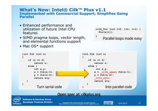 What’s New: Intel® Cilk™ Plus v1.1
Implemented with Commercial Support; Simplifies Going
Parallel

• Enhanced performance and
  utilization of future Intel CPU                                                           cilk_for (int i=0; i<n; ++i) {
                                                                                              Foo(a[i]);
  features
                                                                                            }
• SIMD pragma loops, vector length,                                                                   Parallel loops made easy
  and elemental functions support
• Mac OS* support

 }int fib (int n)                                                     }int fib (int n)
 {                                                                    {
     if (n <= 2)                                                          if (n <= 2)
         return n;                                                            return n;
     else {                                                               else {
         int x,y;                                                              int x,y;
         x = fib(n-1);                                                        x = _cilk_spawn fib(n-1);
         y = fib(n-2);                                                        y = fib(n-2);
         return x+y;                                                          _cilk_sync;
    }                                                                         return x+y;
 }                                                                       }
             Turn serial code                                         }               Into parallel code

                               Open spec at: cilkplus.org
 Software & Services Group
 Developer Products Division         Copyright© 2011, Intel Corporation. All rights reserved.
                               *Other brands and names are the property of their respective owners.            9/4/2012    17
 