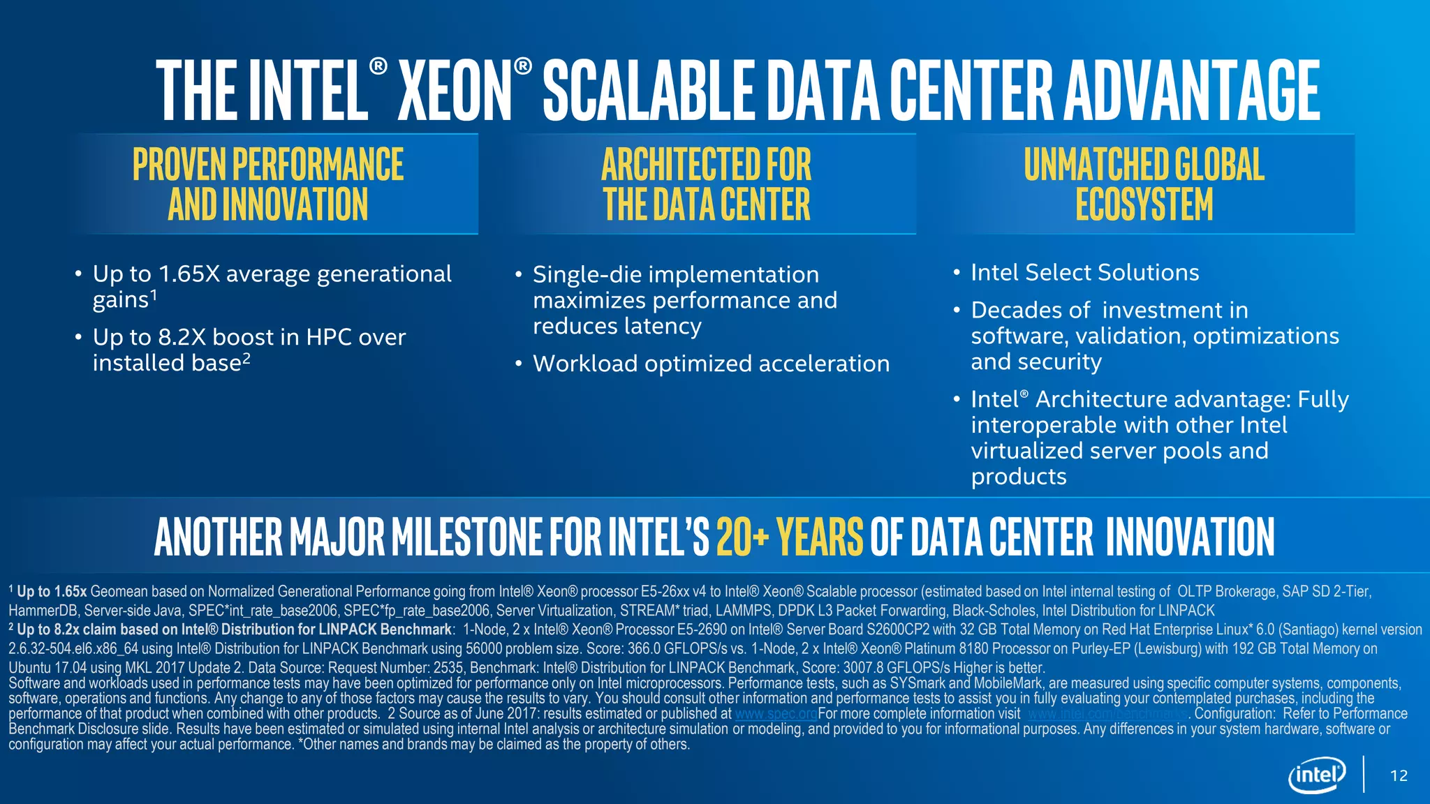 Architectedfor
TheDATACenter
UnmatchedGlobal
ECOSYSTEM
12
• Up to 1.65X average generational
gains1
• Up to 8.2X boost in HPC over
installed base2
THEIntel®Xeon®SCALABLEDATACENTERADVANTAGE
• Single-die implementation
maximizes performance and
reduces latency
• Workload optimized acceleration
• Intel Select Solutions
• Decades of investment in
software, validation, optimizations
and security
• Intel® Architecture advantage: Fully
interoperable with other Intel
virtualized server pools and
products
1 Up to 1.65x Geomean based on Normalized Generational Performance going from Intel® Xeon® processor E5-26xx v4 to Intel® Xeon® Scalable processor (estimated based on Intel internal testing of OLTP Brokerage, SAP SD 2-Tier,
HammerDB, Server-side Java, SPEC*int_rate_base2006, SPEC*fp_rate_base2006, Server Virtualization, STREAM* triad, LAMMPS, DPDK L3 Packet Forwarding, Black-Scholes, Intel Distribution for LINPACK
2 Up to 8.2x claim based on Intel® Distribution for LINPACK Benchmark: 1-Node, 2 x Intel® Xeon® Processor E5-2690 on Intel® Server Board S2600CP2 with 32 GB Total Memory on Red Hat Enterprise Linux* 6.0 (Santiago) kernel version
2.6.32-504.el6.x86_64 using Intel® Distribution for LINPACK Benchmark using 56000 problem size. Score: 366.0 GFLOPS/s vs. 1-Node, 2 x Intel® Xeon® Platinum 8180 Processor on Purley-EP (Lewisburg) with 192 GB Total Memory on
Ubuntu 17.04 using MKL 2017 Update 2. Data Source: Request Number: 2535, Benchmark: Intel® Distribution for LINPACK Benchmark, Score: 3007.8 GFLOPS/s Higher is better.
Software and workloads used in performance tests may have been optimized for performance only on Intel microprocessors. Performance tests, such as SYSmark and MobileMark, are measured using specific computer systems, components,
software, operations and functions. Any change to any of those factors may cause the results to vary. You should consult other information and performance tests to assist you in fully evaluating your contemplated purchases, including the
performance of that product when combined with other products. 2 Source as of June 2017: results estimated or published at www.spec.orgFor more complete information visit www.intel.com/benchmarks. Configuration: Refer to Performance
Benchmark Disclosure slide. Results have been estimated or simulated using internal Intel analysis or architecture simulation or modeling, and provided to you for informational purposes. Any differences in your system hardware, software or
configuration may affect your actual performance. *Other names and brands may be claimed as the property of others.
PROVENPerformance
andInnovation
AnothermajormilestoneforIntel’s20+yearsofdatacenter innovation
 