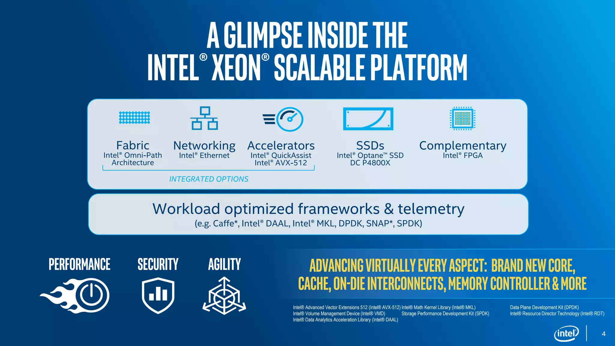 AGlimpseInsidethe
Intel®Xeon®Scalableplatform
SSDs
Intel® Optane™ SSD
DC P4800X
Complementary
Intel® FPGA
INTEGRATED OPTIONS
Fabric
Intel® Omni-Path
Architecture
Networking
Intel® Ethernet
Accelerators
Intel® QuickAssist
Intel® AVX-512
Workload optimized frameworks & telemetry
(e.g. Caffe*, Intel® DAAL, Intel® MKL, DPDK, SNAP*, SPDK)
Advancingvirtuallyeveryaspect: BrandNewcore,
cache,on-dieinterconnects,memorycontroller&more
performance Agilitysecurity
Intel® Advanced Vector Extensions 512 (Intel® AVX-512)
Intel® Volume Management Device (Intel® VMD)
Intel® Data Analytics Acceleration Library (Intel® DAAL)
Intel® Math Kernel Library (Intel® MKL)
Storage Performance Development Kit (SPDK)
Data Plane Development Kit (DPDK)
Intel® Resource Director Technology (Intel® RDT)
4
 