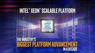 Intel®Xeon®ScalablePlatform
Theindustry’s
Inadecade
Biggestplatformadvancement
 