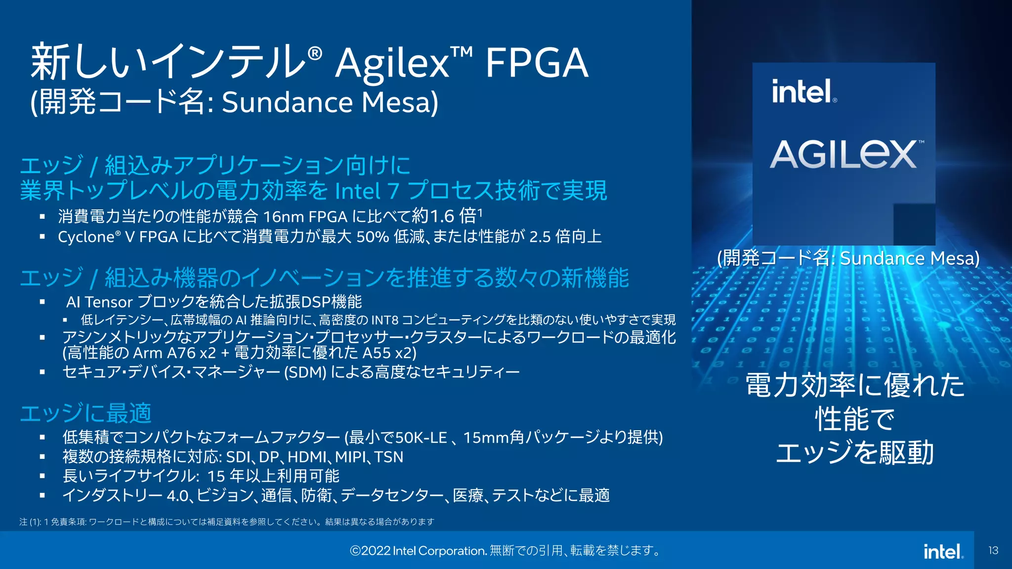 13
©2022 Intel Corporation. 無断での引用、転載を禁じます。
新しいインテル® Agilex™ FPGA
(開発コード名: Sundance Mesa)
エッジ / 組込みアプリケーション向けに
業界トップレベルの電力効率を Intel 7 プロセス技術で実現
▪ 消費電力当たりの性能が競合 16nm FPGA に比べて約1.6 倍1
▪ Cyclone® V FPGA に比べて消費電力が最大 50% 低減、または性能が 2.5 倍向上
エッジ / 組込み機器のイノベーションを推進する数々の新機能
▪ AI Tensor ブロックを統合した拡張DSP機能
▪ 低レイテンシー、広帯域幅の AI 推論向けに、高密度の INT8 コンピューティングを比類のない使いやすさで実現
▪ アシンメトリックなアプリケーション・プロセッサー・クラスターによるワークロードの最適化
(高性能の Arm A76 x2 + 電力効率に優れた A55 x2)
▪ セキュア・デバイス・マネージャー (SDM) による高度なセキュリティー
エッジに最適
▪ 低集積でコンパクトなフォームファクター (最小で50K-LE 、 15mm角パッケージより提供)
▪ 複数の接続規格に対応: SDI、DP、HDMI、MIPI、TSN
▪ 長いライフサイクル: 15 年以上利用可能
▪ インダストリー 4.0、ビジョン、通信、防衛、データセンター、医療、テストなどに最適
電力効率に優れた
性能で
エッジを駆動
注 (1): 1 免責条項: ワークロードと構成については補足資料を参照してください。結果は異なる場合があります
(開発コード名: Sundance Mesa)
 