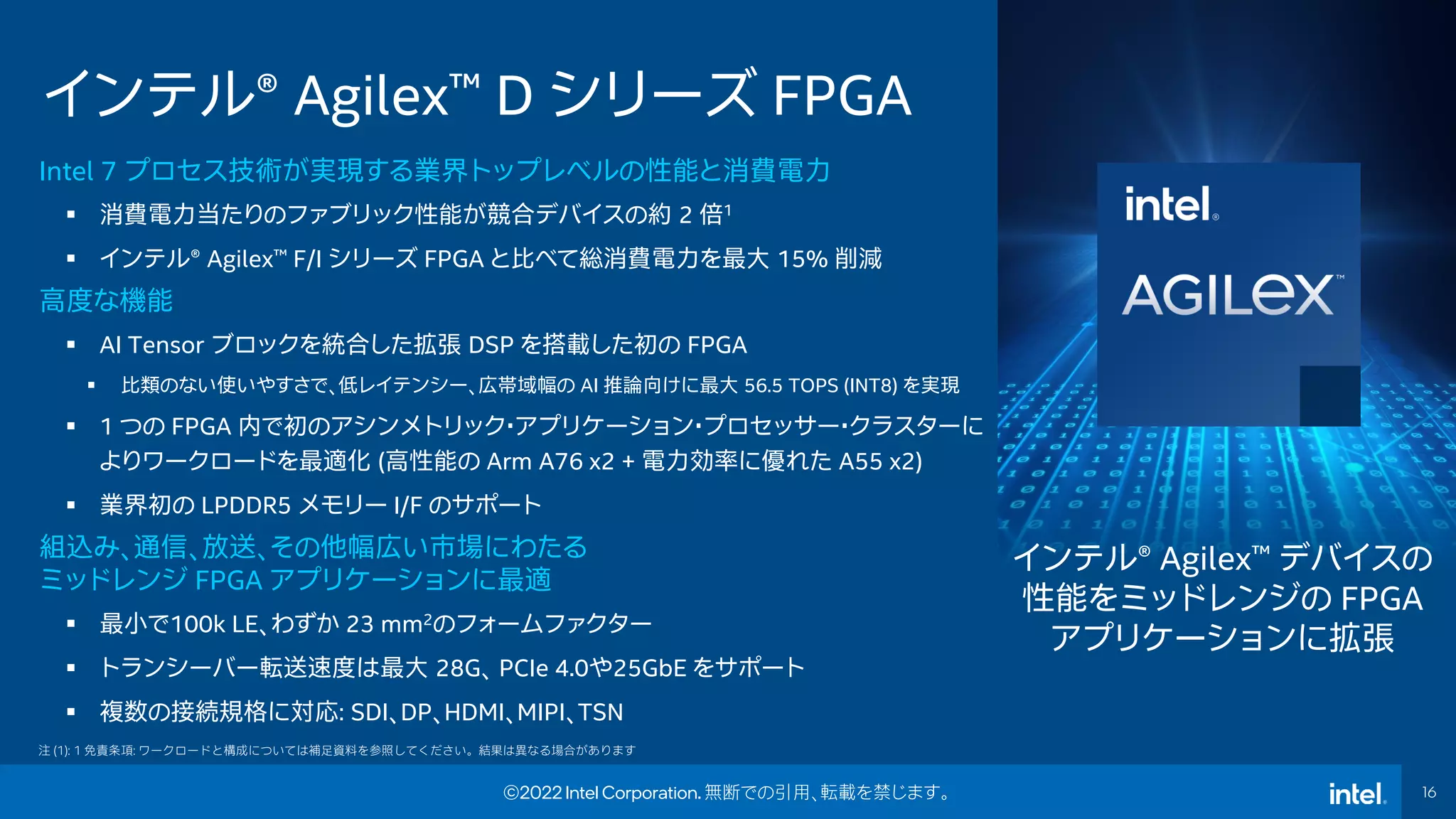 16
©2022 Intel Corporation. 無断での引用、転載を禁じます。
インテル® Agilex™ D シリーズ FPGA
インテル® Agilex™ デバイスの
性能をミッドレンジの FPGA
アプリケーションに拡張
Intel 7 プロセス技術が実現する業界トップレベルの性能と消費電力
▪ 消費電力当たりのファブリック性能が競合デバイスの約 2 倍1
▪ インテル® Agilex™ F/I シリーズ FPGA と比べて総消費電力を最大 15% 削減
高度な機能
▪ AI Tensor ブロックを統合した拡張 DSP を搭載した初の FPGA
▪ 比類のない使いやすさで、低レイテンシー、広帯域幅の AI 推論向けに最大 56.5 TOPS (INT8) を実現
▪ 1 つの FPGA 内で初のアシンメトリック・アプリケーション・プロセッサー・クラスターに
よりワークロードを最適化 (高性能の Arm A76 x2 + 電力効率に優れた A55 x2)
▪ 業界初の LPDDR5 メモリー I/F のサポート
組込み、通信、放送、その他幅広い市場にわたる
ミッドレンジ FPGA アプリケーションに最適
▪ 最小で100k LE、わずか 23 mm2のフォームファクター
▪ トランシーバー転送速度は最大 28G、 PCIe 4.0や25GbE をサポート
▪ 複数の接続規格に対応: SDI、DP、HDMI、MIPI、TSN
注 (1): 1 免責条項: ワークロードと構成については補足資料を参照してください。結果は異なる場合があります
 