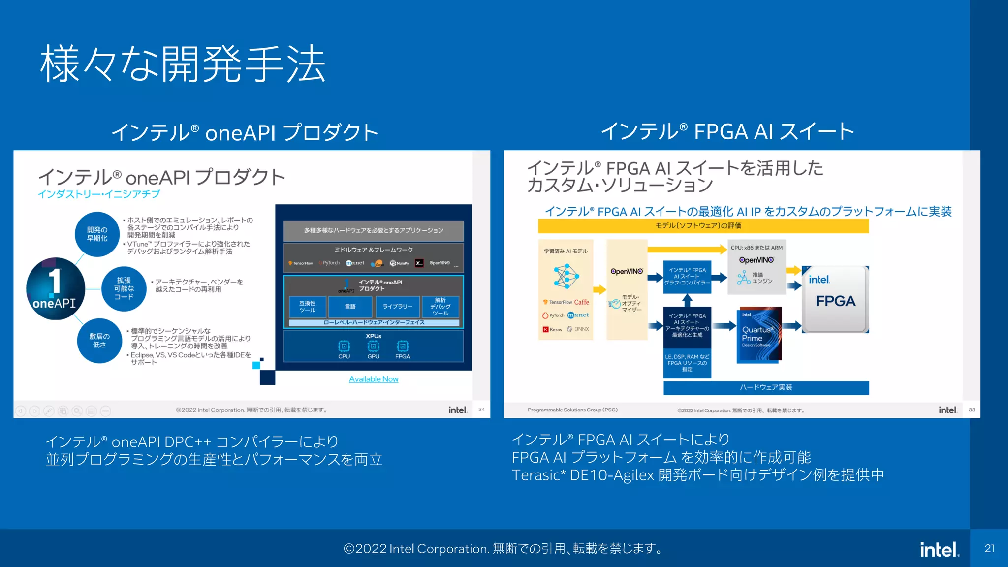 Intel Confidential
Department or Event Name 21
21
©2022 Intel Corporation. 無断での引用、転載を禁じます。
様々な開発手法
インテル® oneAPI プロダクト
インテル®️ oneAPI DPC++ コンパイラーにより
並列プログラミングの生産性とパフォーマンスを両立
インテル®️ FPGA AI スイートにより
FPGA AI プラットフォーム を効率的に作成可能
Terasic* DE10-Agilex 開発ボード向けデザイン例を提供中
インテル® FPGA AI スイート
 