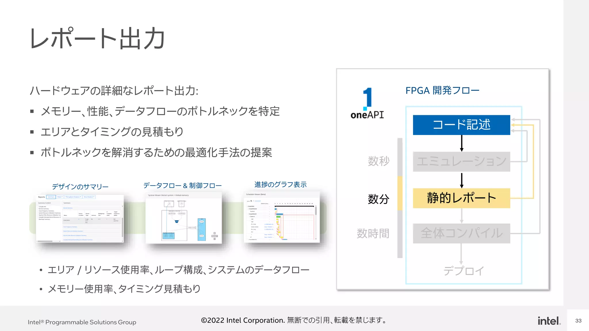 Intel Confidential
Department or Event Name 33
Intel® Programmable Solutions Group 33
©2022 Intel Corporation. 無断での引用、転載を禁じます。
ハードウェアの詳細なレポート出力:
▪ メモリー、性能、データフローのボトルネックを特定
▪ エリアとタイミングの見積もり
▪ ボトルネックを解消するための最適化手法の提案
• エリア／リソース使用率、ループ構成、システムのデータフロー
• メモリー使用率、タイミング見積もり
レポート出力
データフロー & 制御フロー
デザインのサマリー 進捗のグラフ表示
FPGA 開発フロー
コード記述
エミュレーション
静的レポート
全体コンパイル
デプロイ
数秒
数分
数時間
 