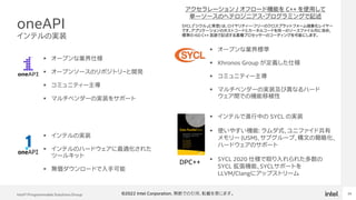 Intel Confidential
Department or Event Name 28
Intel® Programmable Solutions Group 28
©2022 Intel Corporation. 無断での引用、転載を禁...