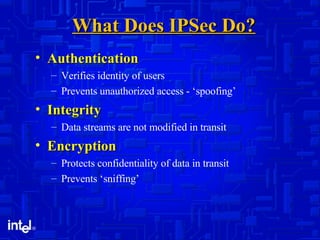 What Does IPSec Do? Authentication   Verifies identity of users Prevents unauthorized access - ‘spoofing’ Integrity Data streams are not modified in transit Encryption   Protects confidentiality of data in transit Prevents ‘sniffing’  