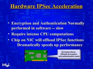 Hardware IPSec Acceleration Encryption and Authentication Normally performed in software -- slow  Require intense CPU computations Chip on NIC will offload IPSec functions  Dramatically speeds up performance On-board silicon  offloads Encryption and authentication tasks 