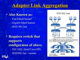 Adapter Link Aggregation Also Known as: Fast EtherChannel Gigabit EtherChannel IEEE 802.3ad Requires switch that supports configuraton of above FEC/GEC (Intel/Cisco/HP) IEEE802.3ad - various 