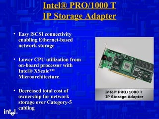 Intel® PRO/1000 T IP Storage Adapter Easy iSCSI connectivity enabling Ethernet-based network storage Lower CPU utilization from on-board processor with Intel® XScale™ Microarchitecture Decreased total cost of ownership for network storage over Category-5 cabling Intel ®  PRO/1000 T  IP Storage Adapter 