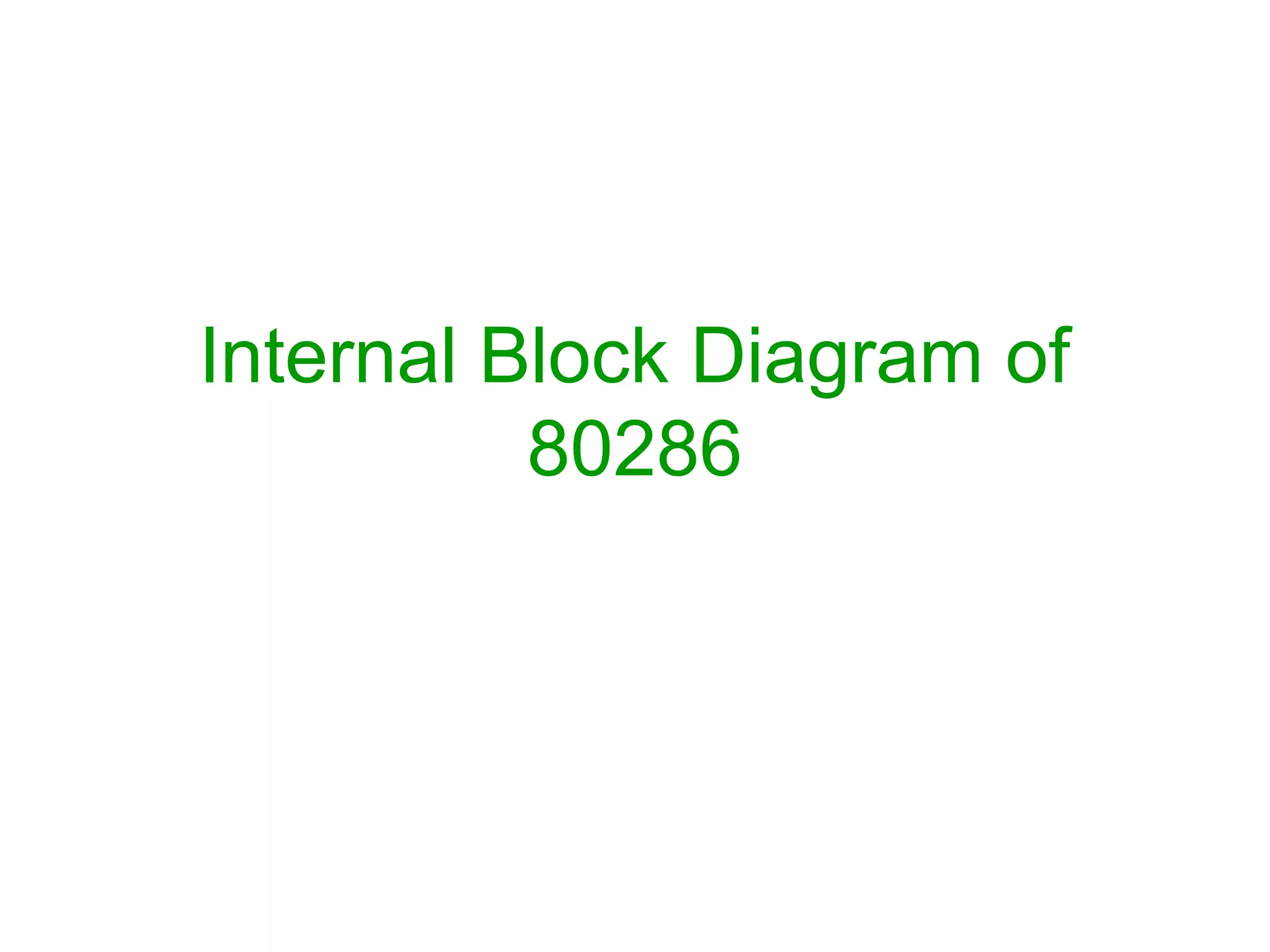 Internal Block Diagram of
80286
 