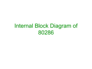 Internal Block Diagram of
80286
 