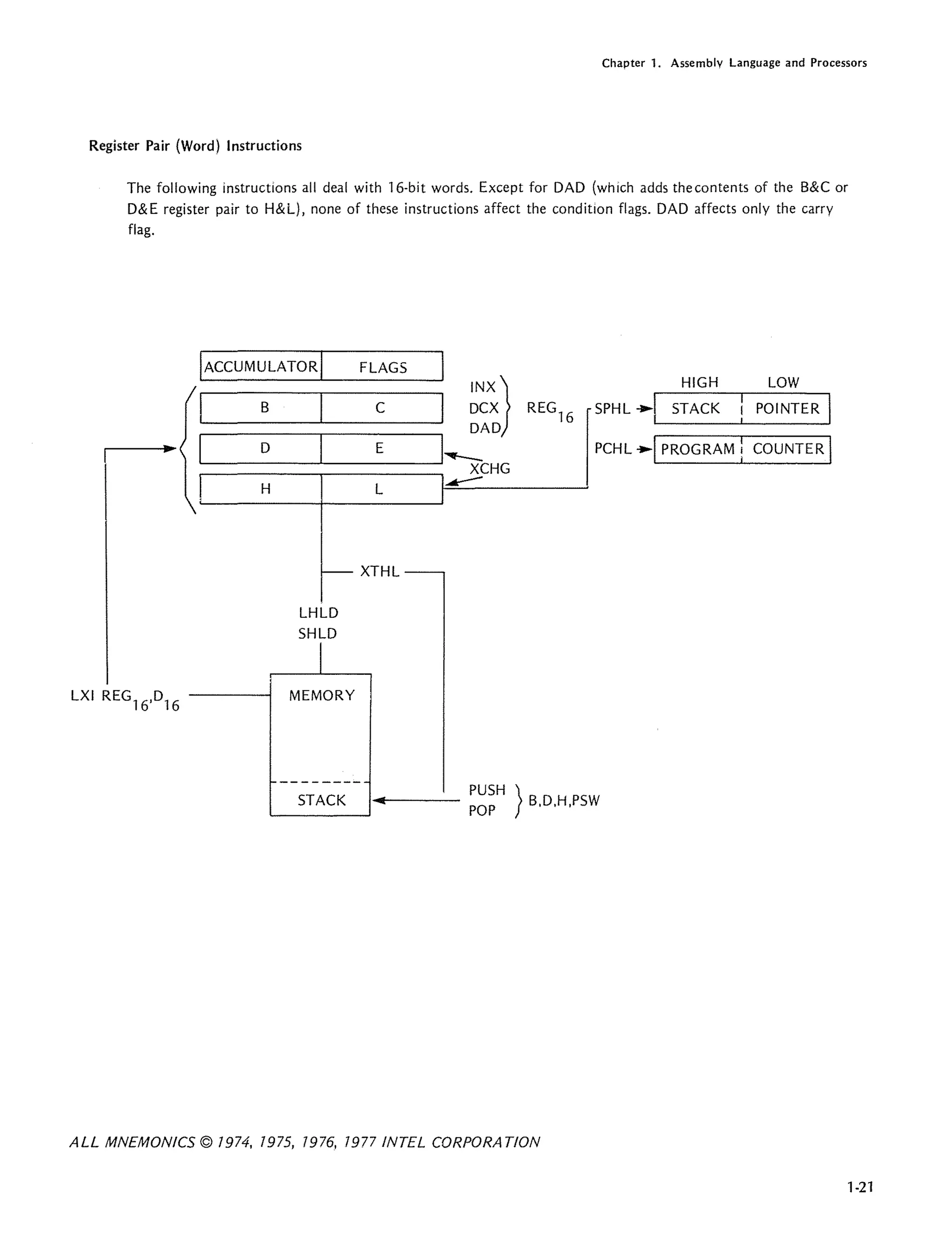 Intel 8080 8085 assembly language programming 1977 intel | PDF ...