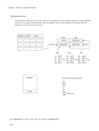 Intel 8080 8085 assembly language programming 1977 intel | PDF