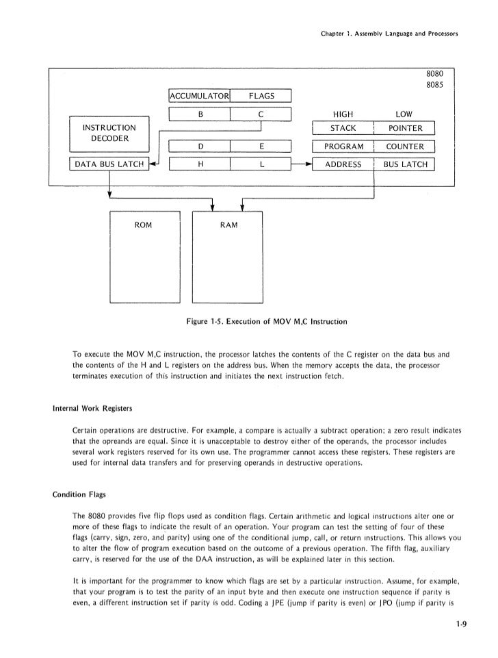 Intel 8080 8085 assembly language programming 1977 intel