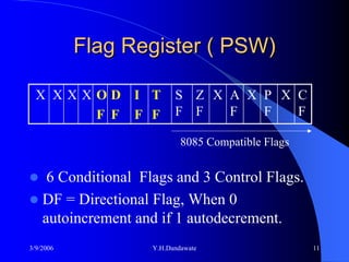 Flag Register ( PSW)

  X XXXOD I T              S Z X A X P X C
       F F F F             F F   F   F   F

                             8085 Compatible Flags


     6 Conditional Flags and 3 Control Flags.
    DF = Directional Flag, When 0
    autoincrement and if 1 autodecrement.
3/9/2006             Y.H.Dandawate                   11
 