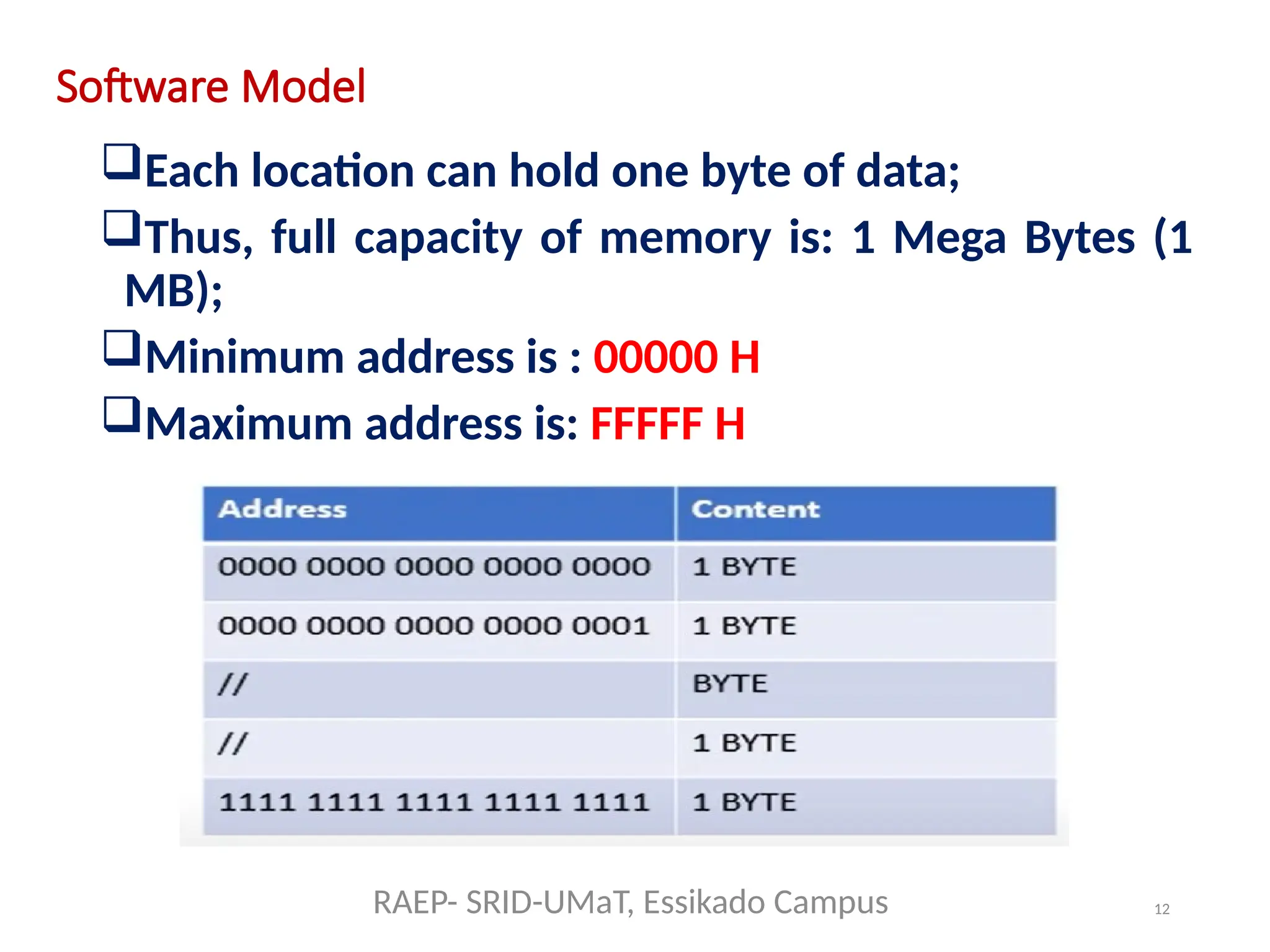 12
Software Model
Each location can hold one byte of data;
Thus, full capacity of memory is: 1 Mega Bytes (1
MB);
Minimum address is : 00000 H
Maximum address is: FFFFF H
RAEP- SRID-UMaT, Essikado Campus
 