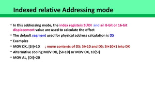 Indexed Addressing Mode Example Intel8086_Flags_Addr_Modes_sample_pgms.pdf