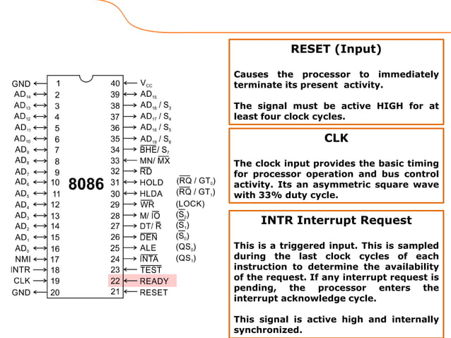 Intel 8086 internal architecture & pin diagram | PPT