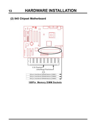 13          HARDWARE INSTALLATION
 (2) 845 Chipset Motherboard


             Transcend




                             3.3V Position
                                  Unbuffered Position

                         168-pin Unbuffered SDRAM Module (DIMM1)
                         168-pin Unbuffered SDRAM Module (DIMM2)
                         168-pin Unbuffered SDRAM Module (DIMM3)


                         168Pin Memory DIMM Sockets
 