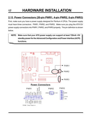17              HARDWARE INSTALLATION
2.13 Power Connectors (20-pin PWR1, 4-pin PWR2, 6-pin PWR3)
First, make sure you have a power supply designed for Pentium 4 CPUs. The power supply
must have three connectors: PWR1, PWR2, and PWR3. Make sure you plug the ATX12V
power supply connectors into PWR1, PWR2, and PWR3 properly. The pin definition is shown
below.

   NOTE: Make sure that your ATX power supply can support at least 720mA +5V
           standby power for the Advanced Configuration and Power Interface (ACPI)
           functions.




                                                                           PWR1


                                                                           PWR2



                                                                           PWR3

                              Power Connectors
                     +5.0V Standby




                      PWR1                                PWR2          PWR3
                     Power Good

                     +12.0V
                     +3.3V
                     +3.3V

                     +5.0V

                     +5.0V




                                                    GND          +12V      GND
                     GND

                     GND

                     GND




                                                                           +3.3V
                                                                           +5V
                    PSON#
                    -12.0V
                     +3.3V




                                    -5.0V
                                            +5.0V
                                            +5.0V
                     GND

                                    GND
                                    GND
                     GND




                PSON# : Power Supply on
 