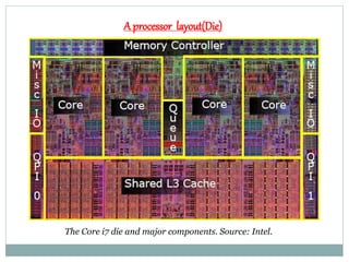 Intel 8th generation and 7th gen microprocessor full details especially ...