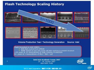 ©2012 Intel Corporation 無断での引用、転載を禁じます。
 