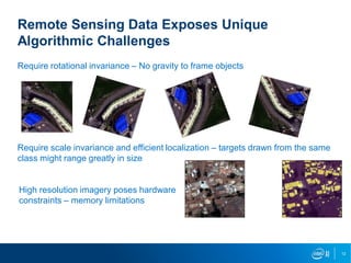Deep Learning Applications to Satellite Imagery | PDF