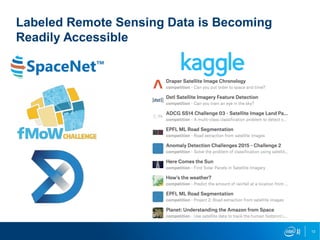 Deep Learning Applications to Satellite Imagery | PDF