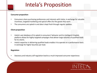 Intela Media Overview