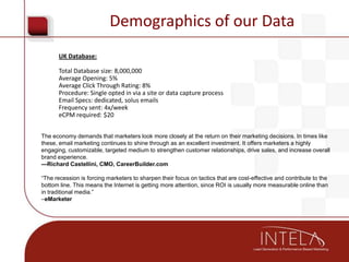 Intela Media Overview