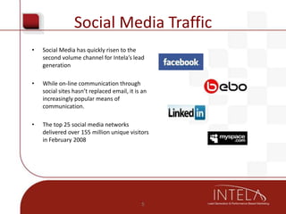 Intela Media Overview