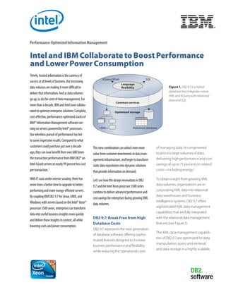 Performance-Optimized Information Management


Intel and IBM Collaborate to Boost Performance
and Lower Power Consumption

Timely, trusted information is the currency of
                                                            XQuery/XPath                          SQL
success at all levels of business. But increasing
                                                                            Language
data volumes are making it more difficult to                                flexibility                          Figure 1. DB2 9.7 is a hybrid
                                                                                                                 database that integrates native
deliver that information. And as data volumes
                                                                                                                 XML and XQuery with relational
go up, so do the costs of data management. For                                                                   data and SQL.
                                                                        Common services
more than a decade, IBM and Intel have collabo-
rated to optimize enterprise solutions: Complete,                      Optimized storage
cost-effective, performance-optimized stacks of
IBM® Information Management software run-
ning on servers powered by Intel® processors.             <XML>                        Relational database

Our relentless pursuit of performance has led
to some impressive results. Compared to what
customers could purchase just over a decade          This new combination can unlock even more           of managing data. It is engineered
ago, they can now benefit from over 600 times        value from customer investments in data man-        to process large volumes of data,
the transaction performance from IBM DB2® on         agement infrastructure, and begin to transform      delivering high performance and cost
Intel-based servers at nearly 99 percent less cost   static data repositories into dynamic solutions     savings of up to 75 percent on related
per transaction.1                                    that provide information on demand.                 costs—including energy.2

With IT costs under intense scrutiny, there has      Let’s see how the design innovations in DB2         To obtain insight from growing XML
never been a better time to upgrade to better-       9.7 and the Intel Xeon processor 5500 series        data volumes, organizations are in­
performing and more energy-efficient servers.                                                            corporating XML data into relational
                                                     combine to deliver advanced performance and
By coupling IBM DB2 9.7 for Linux, UNIX, and                                                             data warehouses and business
                                                     cost savings for enterprises facing growing XML
Windows with servers based on the Intel® Xeon®                                                           intelligence systems. DB2 9.7 offers
                                                     data volumes.
processor 5500 series, enterprises can transform                                                         sophisticated XML data management
                                                                                                         capabilities that are fully integrated
data into useful business insights more quickly
                                                     DB2 9.7: Break Free from High                       with the relational data management
and deliver those insights in context, all while
                                                     Database Costs                                      features (see Figure 1).
lowering costs and power consumption.
                                                     DB2 9.7 represents the next generation
                                                                                                         The XML data management capabili­
                                                     of database software, offering sophis­
                                                                                                         ties of DB2 9.7 are optimized for data
                                                     ticated features designed to increase
                                                                                                         manipulation, query and retrieval,
                                                     business performance and flexibility
                                                                                                         and data storage in a highly scalable,
                                                     while reducing the operational costs
 