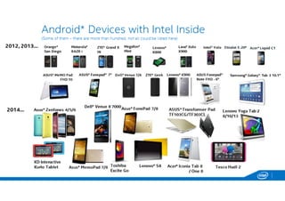 Intel Software Android Webinar Series: Sviluppare le vostre app per Android, la proposta di Intel (Francesco Baldassarri)