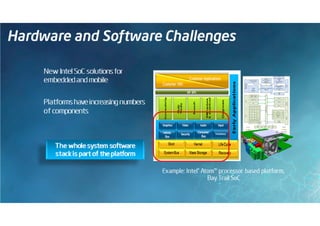 Intel Software Android Webinar Series: Sviluppare le vostre app per Android, la proposta di Intel (Francesco Baldassarri)
