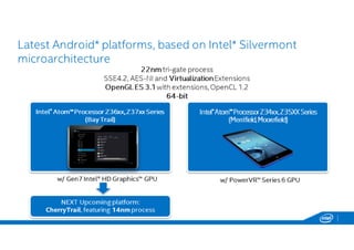Intel Software Android Webinar Series: Sviluppare le vostre app per Android, la proposta di Intel (Francesco Baldassarri)