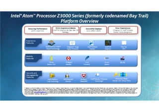 Intel Software Android Webinar Series: Sviluppare le vostre app per Android, la proposta di Intel (Francesco Baldassarri)
