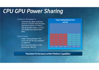 Intel Software Android Webinar Series: Sviluppare le vostre app per Android, la proposta di Intel (Francesco Baldassarri)